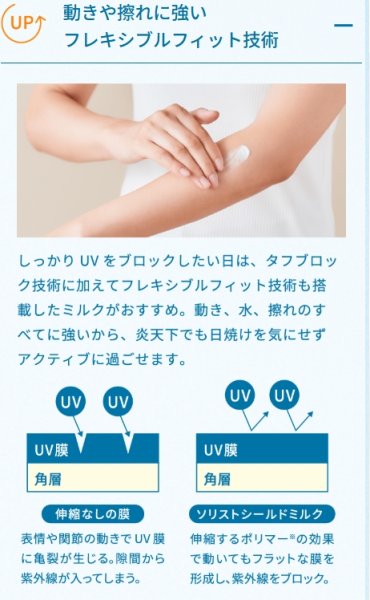 画像3: ソリスト パーフェクトUV シールドミルク (3)