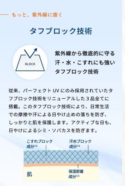 画像4: ソリスト マイルドUV アクアキープ ジェル (4)